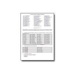Опросный лист на измерительные комплексы СГ-ЭК бренда КЗГО